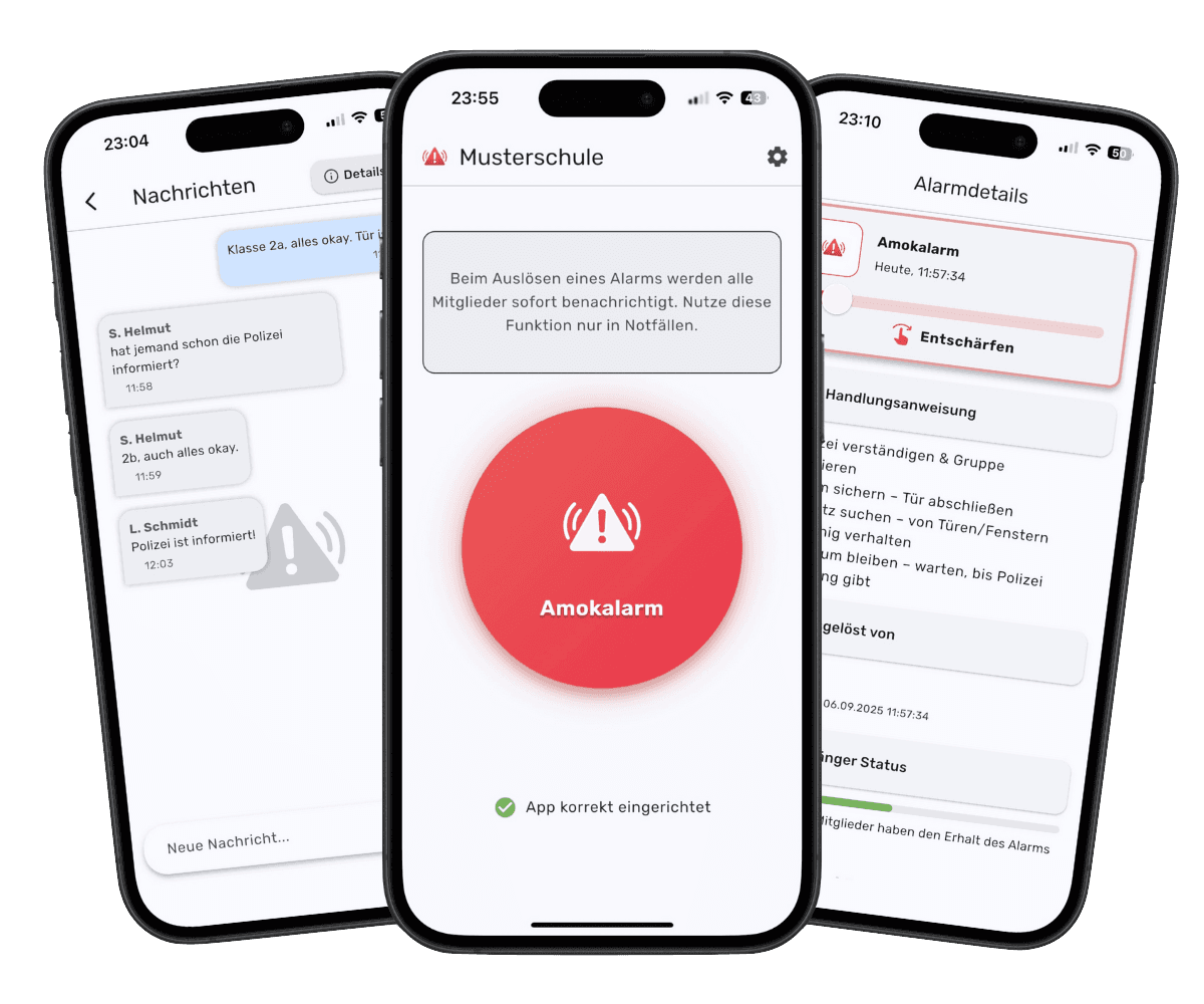 NOKO! App Übersicht